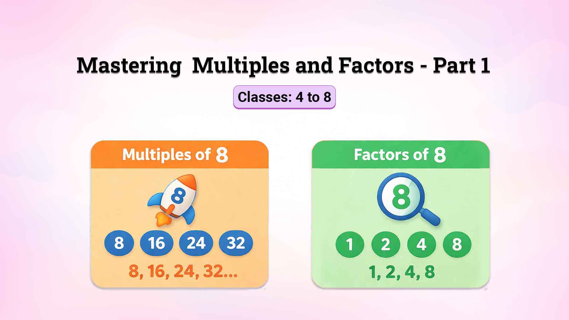 Mastering  Multiples and Factors - Part 1 BTLLRA-V1
