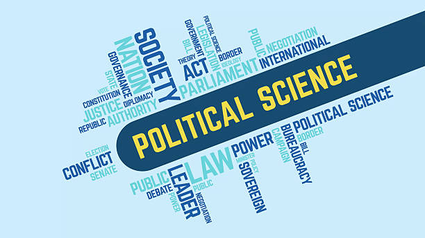 POLITICAL SCIENCE 987654321
